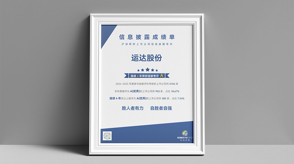 yp街机连续4年荣获上市公司信息披露最高评级&ldquo;A&rdquo;级